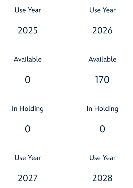 2025 Point Statement